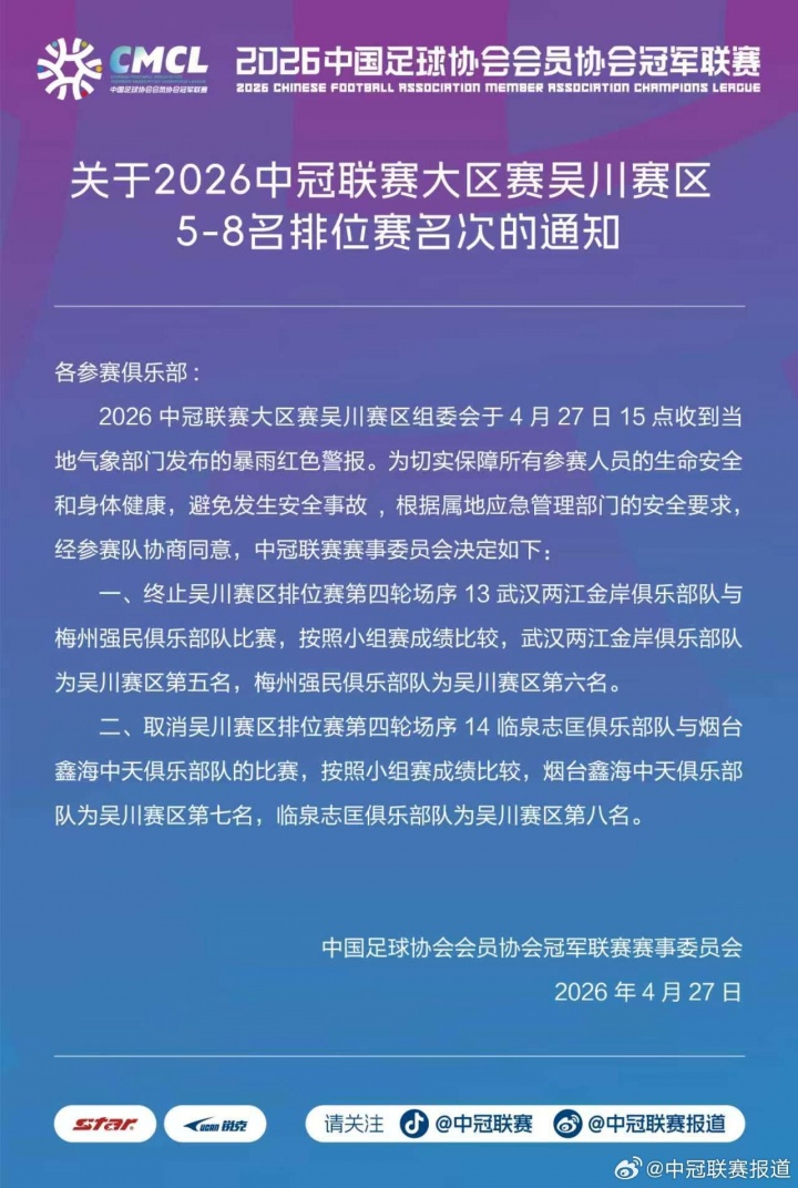 中冠排位賽遭雷暴中止 兩場(chǎng)賽事按小組賽成績(jī)定名次