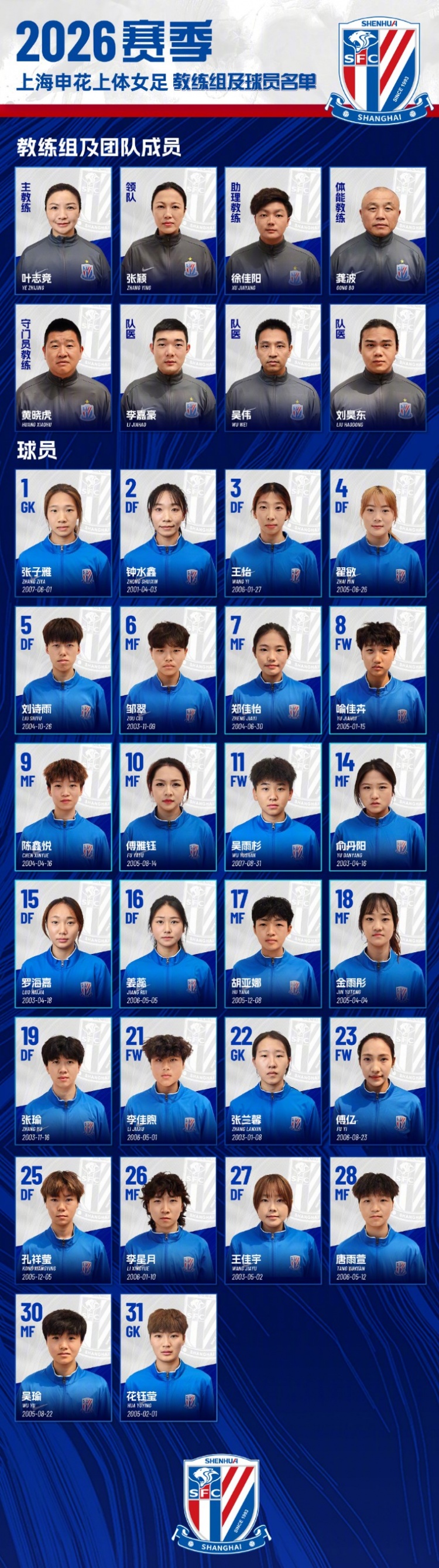 申花上體女足2026賽季出征：第八年合作，六名新援亮相