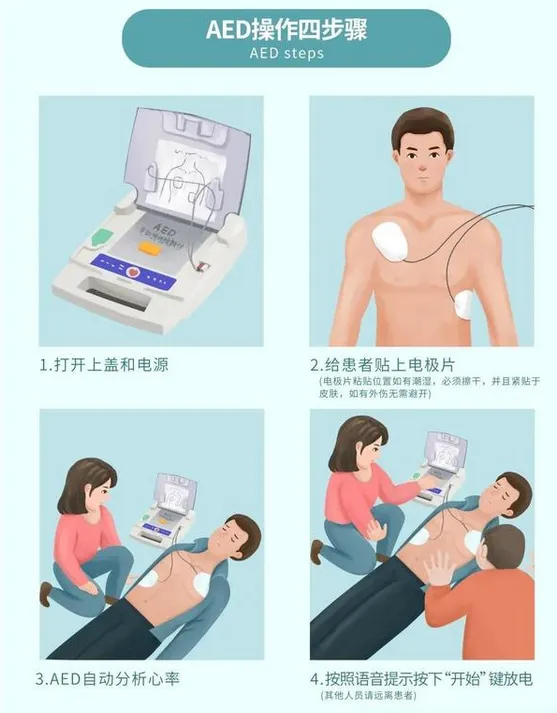 96秒，從死亡到生還：足球心源性猝死急救的血淚進(jìn)化史