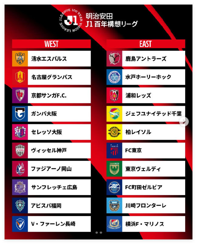 日職聯(lián)過渡季開鑼：東西分區(qū)+點球決勝，冠軍直通亞冠精英
