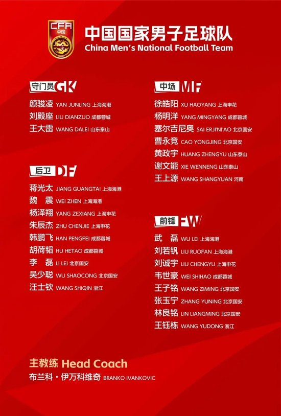 8前鋒1后腰！國足27人名單邊衛(wèi)告急 楊明洋火線入籍