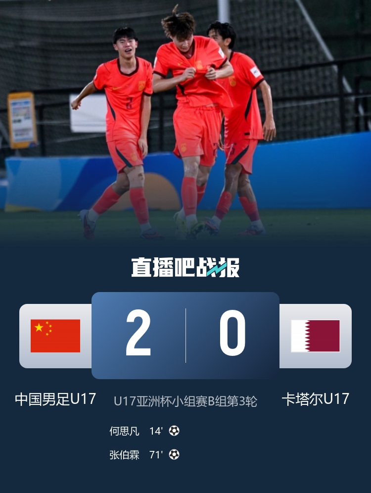 U17國(guó)足21年后重返世少賽 凈勝球優(yōu)勢(shì)驚險(xiǎn)出線
