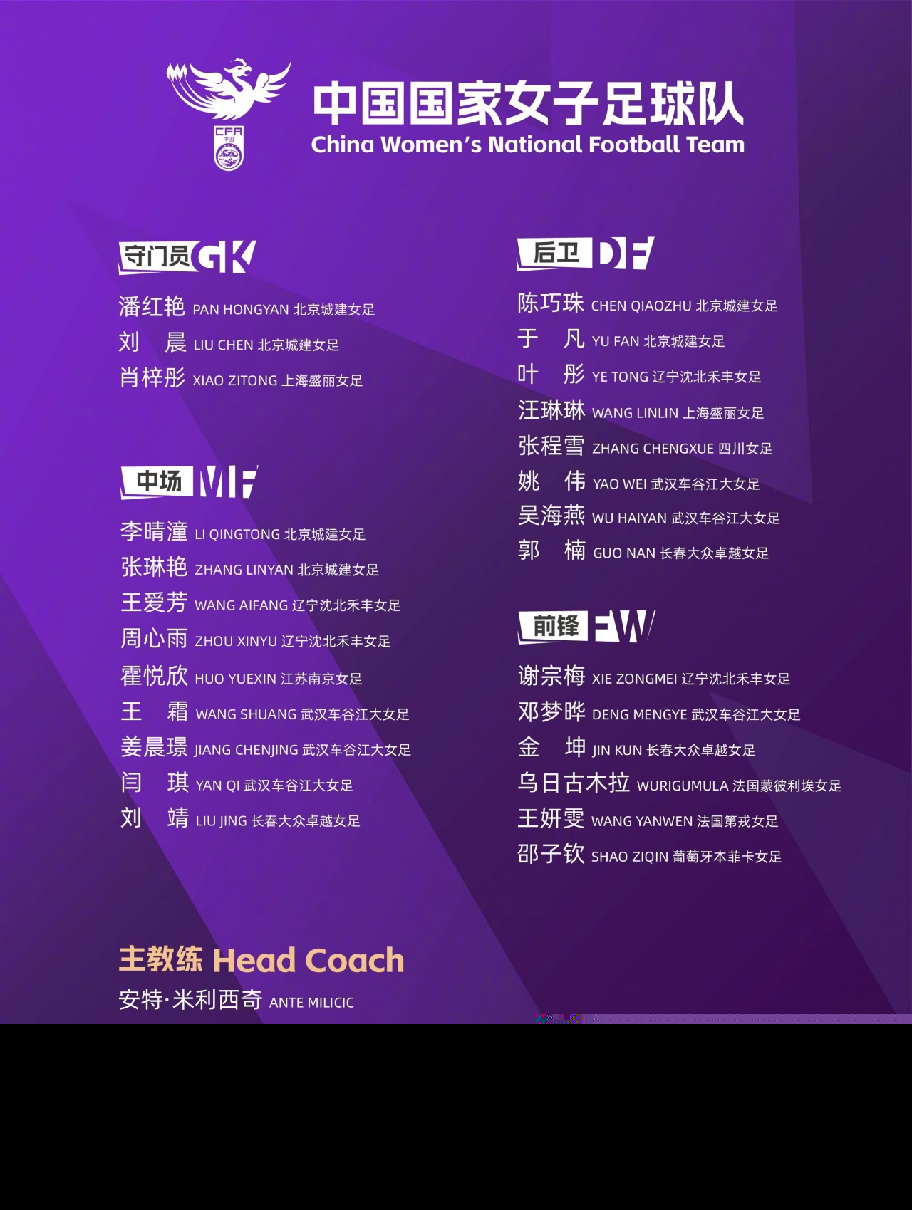 女足第四期集訓落戶武漢 5·18起連戰(zhàn)俄羅斯