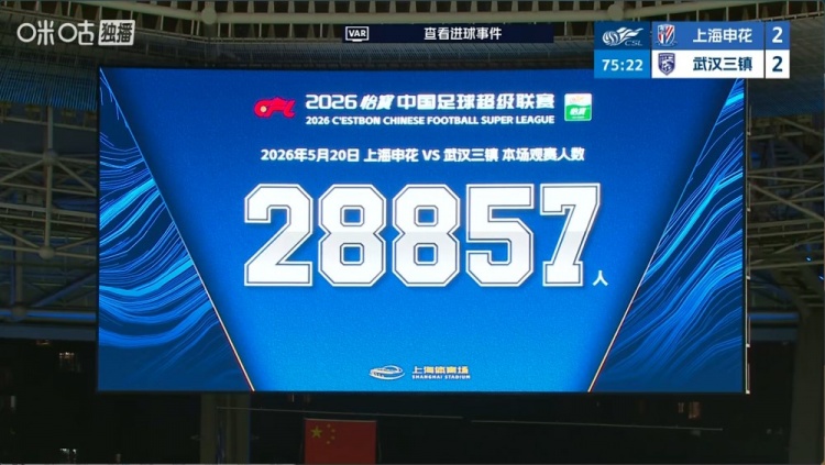 申花主場觀眾28857人，創(chuàng)賽季最高上座