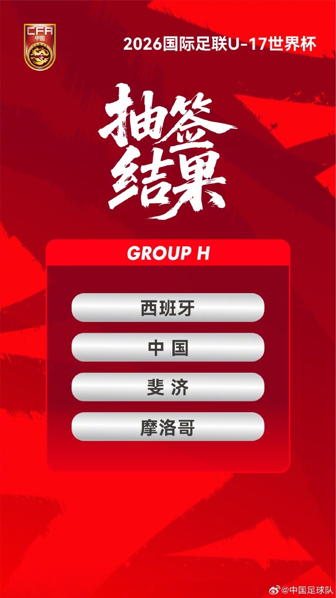 U17世界杯中國與西班牙摩洛哥斐濟(jì)同組 凈勝球成出線關(guān)鍵