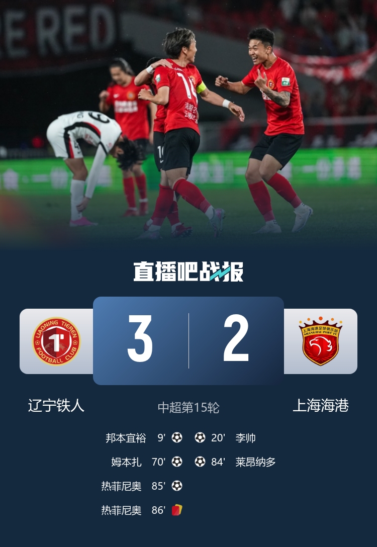 三連勝！鐵人3-2海港 熱菲尼奧絕殺+脫衣染紅 姆本扎連續(xù)3場(chǎng)破門(mén)