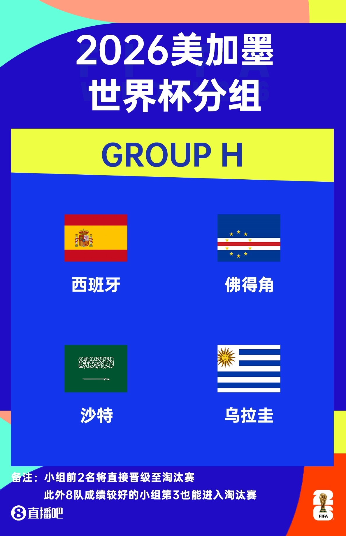 西班牙2026世界杯號(hào)碼分配：奧爾莫10號(hào)，羅德里16號(hào)，亞馬爾19號(hào)