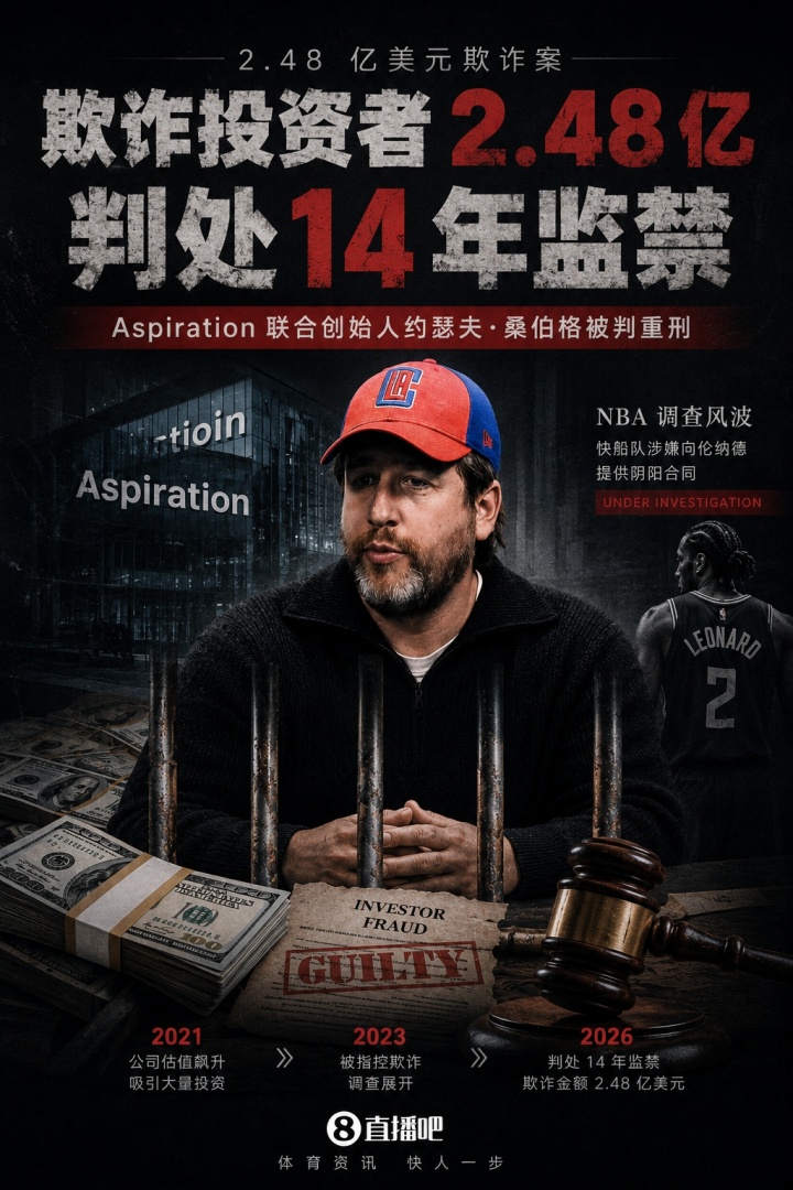 涉嫌陰陽合同操作者判刑：桑伯格欺詐2.48億入獄14年，NBA調查直指快船與小卡