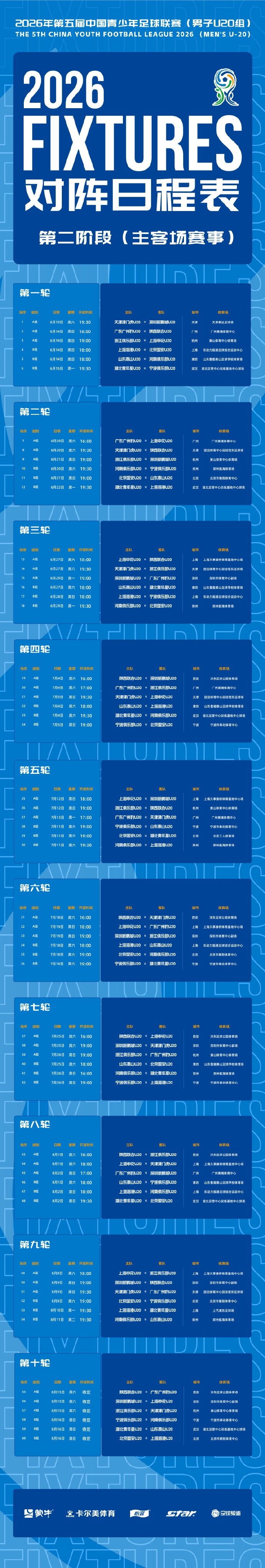 中青賽U20第二階段賽程公布：主客場10輪，6月13日開打