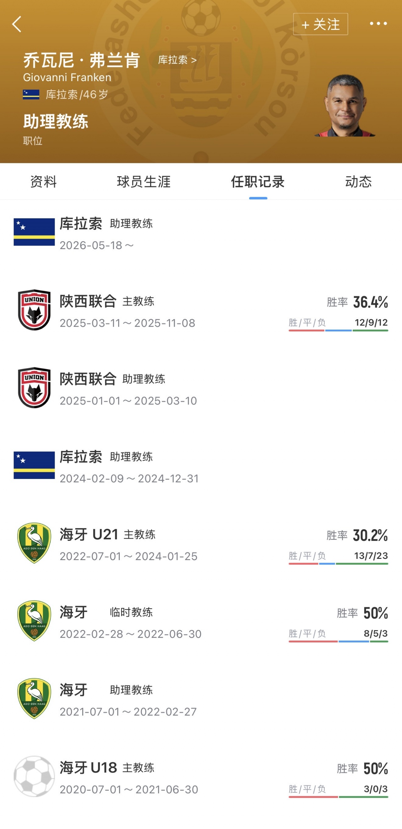 庫拉索助教來自中乙：前陜西聯(lián)合主帥喬瓦尼加入艾德沃卡特教練組